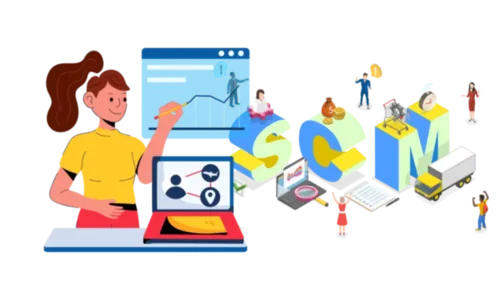 CRM